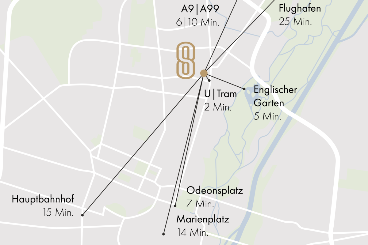 Lagekarte Siegfried8 von München Schwabing mit Entfernungen
